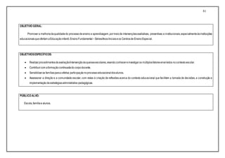 81
OBJETIVO GERAL:
Promover a melhoriadaqualidadedo processodeensino e aprendizagem,pormeiode intervençõesavaliativas, preventivas e institucionais,especialmenteàsinstituições
educacionaisqueofertam aEducaçãoinfantil,EnsinoFundamental –Séries/Anos Iniciaiseos Centrosde EnsinoEspecial.
OBJETIVOSESPECÍFICOS:
 Realizarprocedimentosdeavaliação/intervençãoàsqueixasescolares,visandoconhecereinvestigaros múltiplosfatoresenvolvidos nocontextoescolar.
 Contribuircom aformaçãocontinuadado corpodocente.
 Sensibilizaras famíliasparaa efetiva participaçãonoprocessoeducacional dosalunos.
 Assessorar a direção e a comunidade escolar, com vistas à criação de reflexões acerca do contexto educacional que facilitem a tomada de decisões, a construção e
implementaçãodeestratégiasadministrativo-pedagógicas.
PÚBLICO ALVO:
Escola,famíliae alunos.
 
