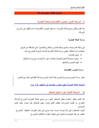 11
‫تحليل‬ :‫الثالثة‬ ‫الوحدة‬‫ال‬‫شراكة‬
1‫المرحلة‬:‫األولى‬‫الجدوى‬‫االقتصادية‬‫و‬‫ال‬‫حالة‬‫التجارية‬



2‫المرحلة‬:‫الثانية‬‫إجراء‬‫المخاطر‬ ‫تحليل‬
 