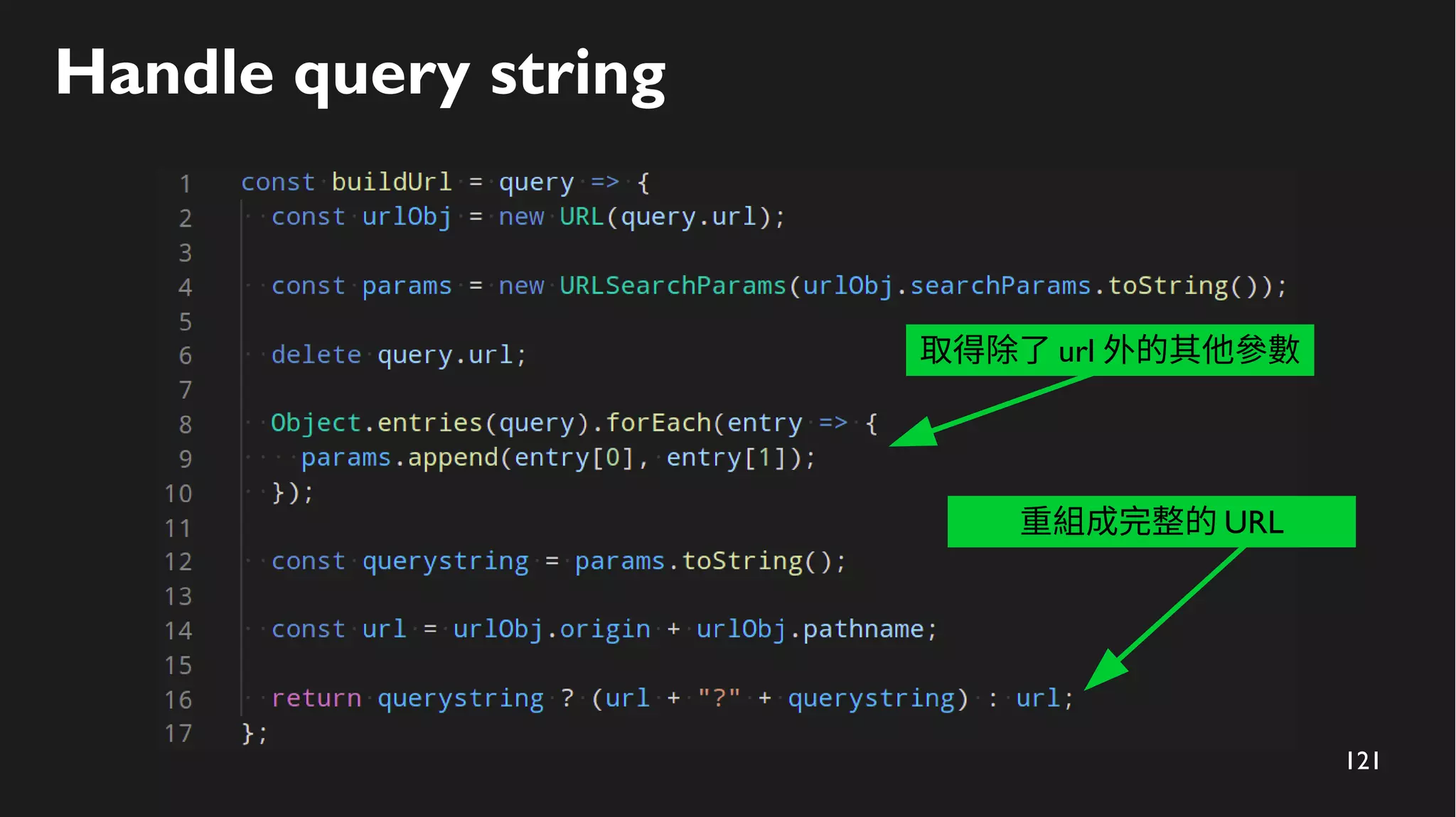 121
Handle query string
取得除了 url 外的其他參數
重組成完整的 URL
 