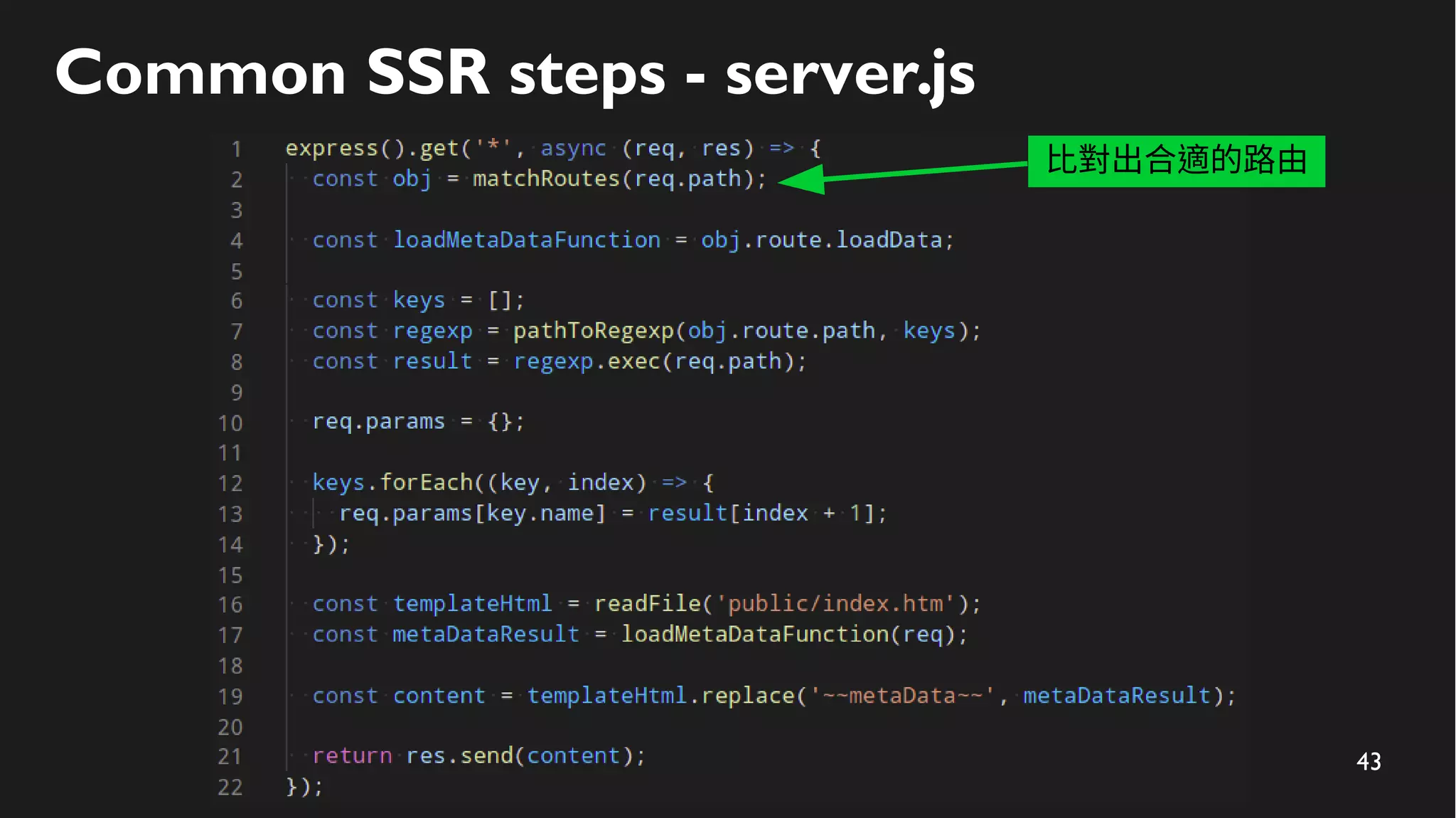 43
Common SSR steps - server.js
比對出合適的路由
 