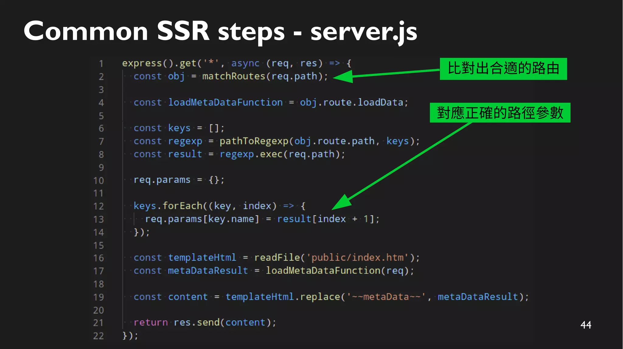 44
Common SSR steps - server.js
比對出合適的路由
對應正確的路徑參數
 