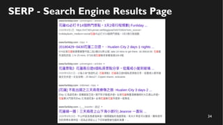 34
SERP - Search Engine Results Page
 