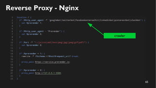 65
Reverse Proxy - Nginx
crawler
 