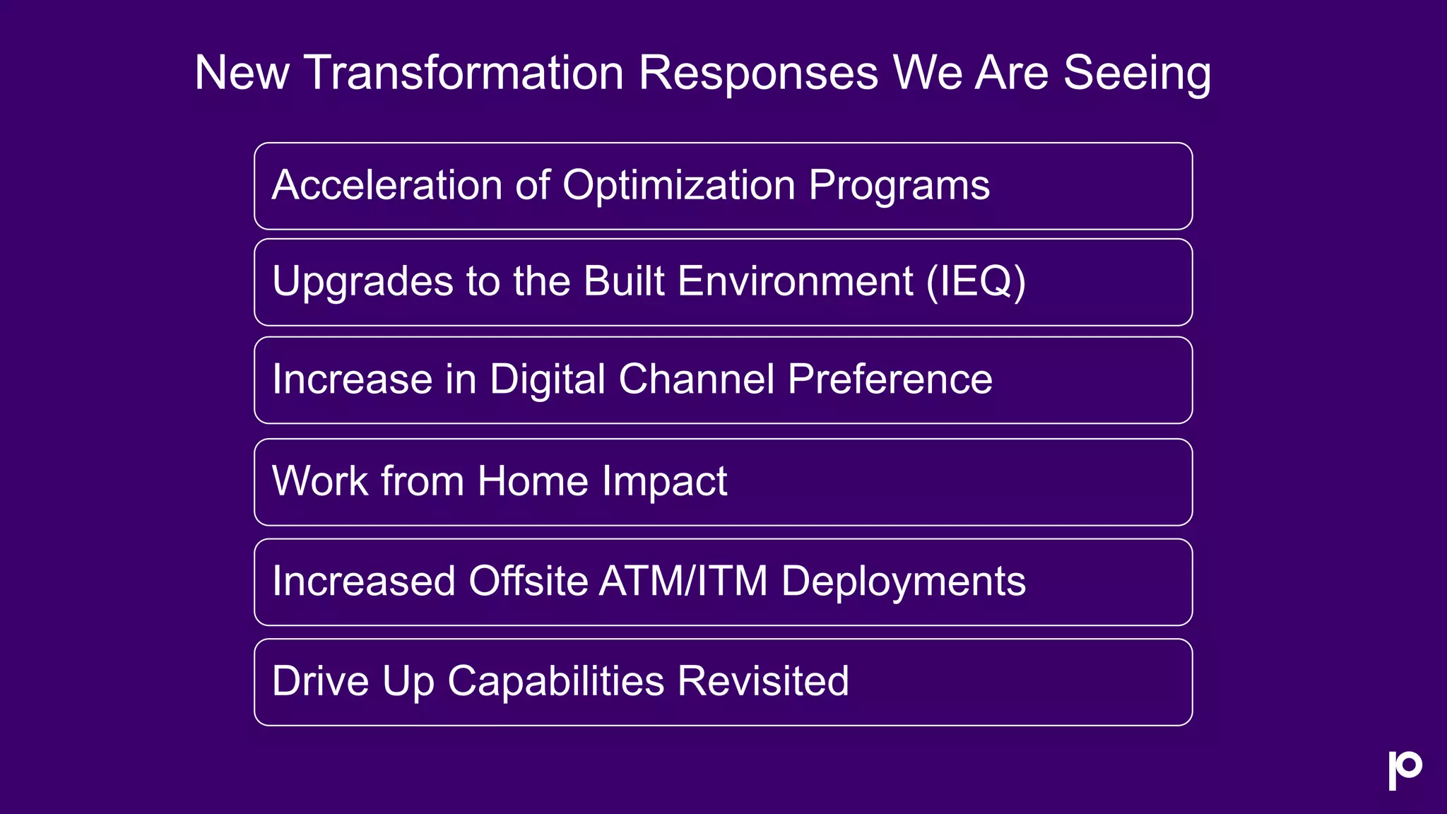 Acceleration of Optimization Programs
Upgrades to the Built Environment (IEQ)
Increase in Digital Channel Preference
Work from Home Impact
Increased Offsite ATM/ITM Deployments
Drive Up Capabilities Revisited
New Transformation Responses We Are Seeing
 
