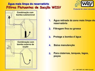 Água mais limpa do reservatório   Filtros   Flutuantes de   Sucção   WISY Combinação com bomba externa de sução Combinação com  bomba submersível 2. 3. 4. Água retirada da zona mais limpa do reservatório Baixa manutenção Protege a bomba d´água 1. Filtragem fina ou grossa 5. Para cisternas, tanques, lagos, poços 6.0 ©   2007 WISY AG / WISY-Consult Products for clean rainwater 