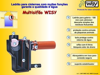 Ladrão para cisternas com muitas funções garante a qualidade d´água Multisifão WISY 6.0 ©   2007 WISY AG / WISY-Consult 1. Ladrão para galeria - 100 mm com  skimmer : descarte simples dos resíduos flutuantes 1. 2. proteção contra entrada de pequenos animais 2. 3. bola protege contra retorno de água 3. 4. sifão com 6 litros bloqueia odor do dreno 4. 5. Abraçadeira em inox para conexão segura 5. suporte estabilizador 6. 6. Products for clean rainwater 