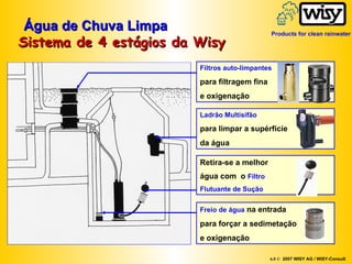 Filtros auto-limpantes   para filtragem fina  e oxigenação Água de Chuva Limpa   Sistema de 4 estágios da Wisy Freio de água  na entrada para forçar a sedimetação e oxigenação Retira-se a melhor água com  o  Filtro Flutuante de Sução Ladrão Multisifão para limpar a supérfície da água 6.0 ©   2007 WISY AG / WISY-Consult Products for clean rainwater 