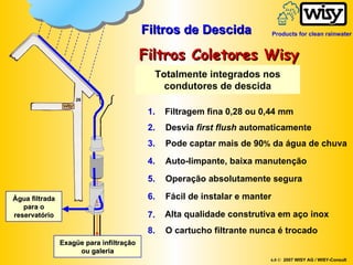 Água filtrada para o reservatório Exagüe para infiltração ou galeria Totalmente integrados nos condutores de descida 1. 3. 4. 5. Filtragem fina 0,28 ou 0,44 mm Auto-limpante, baixa manutenção Fácil de instalar e manter Operação absolutamente segura Filtros Coletores Wisy Pode captar mais de 90 %  da água de chuva 6. 8. O cartucho filtrante nunca é trocado 2. Desvia  first flush  automaticamente 7. Filtros de Descida  6.0 ©   2007 WISY AG / WISY-Consult 26 Alta qualidade construtiva em aço inox Products for clean rainwater 