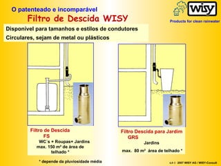 Disponível para tamanhos e estilos de condutores O patenteado e incomparável   Filtro de Descida WISY  6.0 ©   2007 WISY AG / WISY-Consult Filtro Descida para Jardim GRS   Jardins max.  80 m²  área de telhado * Circulares, sejam de metal ou plásticos Filtro de Descida  FS   WC´s + Roupas+ Jardins max. 150 m² de área de telhado * * depende da pluviosidade média Products for clean rainwater 
