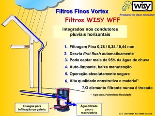 Filtros WISY WFF  integrados nos condutores pluviais horizontais 3. 4. 5. 6. Pode captar mais de 95 %  da água de chuva Operação absolutamente segura 1. Filtragem Fina 0,28 / 0,38 / 0,44 mm 7. Auto-limpante, baixa manutenção O elemento filtrante nunca é trocado Água filtrada para o reservatório Enxagüe para infiltração ou galeria Desvia  first flush  automaticamente 2. Filtros Finos Vortex 6.0 ©   2007 WISY AG / WISY-Consult 26 Alta qualidade construtiva e material* *  Aço Inox, Polietileno Reciclado Products for clean rainwater 