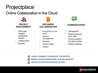 DOCUMENT
COLLABORATION
PROJECT
MANAGEMENT
COMMUNICATION
• Work with
timeline,
activities &
boards
• Collaborative
• Flexible
SOCIAL DYNAMICS THROUGHOUT THE SERVICE
MOBILE ACCESS FROM IPHONE, IPAD AND ANDROID
SECURE ACCESS AND STORAGE OF DATA
Projectplace
Online Collaboration in the Cloud
• Everything in one
place
• Version
management
• Reviews
• Access rights
• History
• Transparent
• Keeps everyone
up to date
• Communicate in
the right context
• Online meetings
 