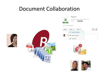 Document Collaboration
1
 