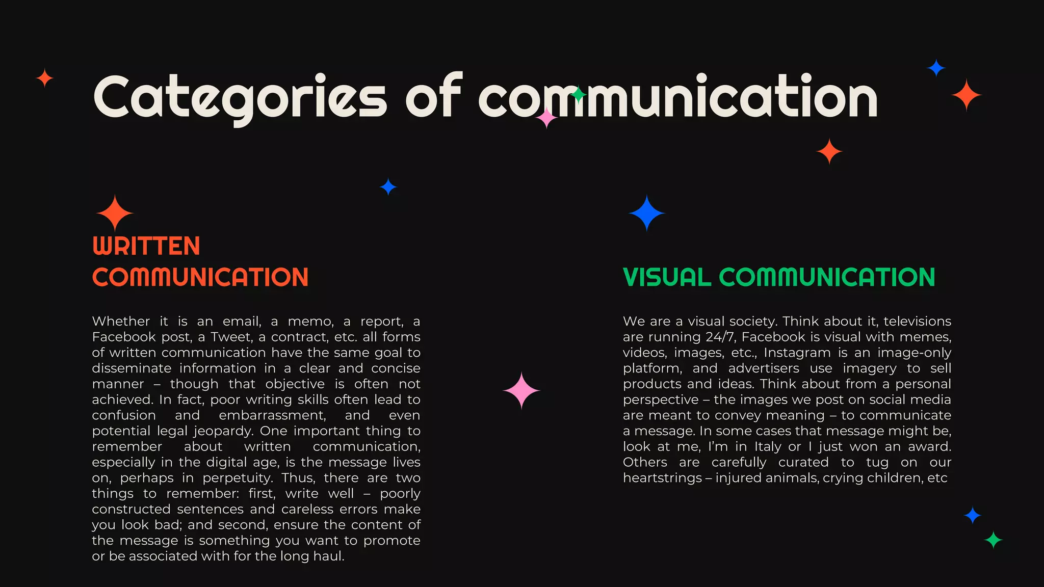 Categories of communication
We are a visual society. Think about it, televisions
are running 24/7, Facebook is visual with memes,
videos, images, etc., Instagram is an image-only
platform, and advertisers use imagery to sell
products and ideas. Think about from a personal
perspective – the images we post on social media
are meant to convey meaning – to communicate
a message. In some cases that message might be,
look at me, I’m in Italy or I just won an award.
Others are carefully curated to tug on our
heartstrings – injured animals, crying children, etc
Whether it is an email, a memo, a report, a
Facebook post, a Tweet, a contract, etc. all forms
of written communication have the same goal to
disseminate information in a clear and concise
manner – though that objective is often not
achieved. In fact, poor writing skills often lead to
confusion and embarrassment, and even
potential legal jeopardy. One important thing to
remember about written communication,
especially in the digital age, is the message lives
on, perhaps in perpetuity. Thus, there are two
things to remember: first, write well – poorly
constructed sentences and careless errors make
you look bad; and second, ensure the content of
the message is something you want to promote
or be associated with for the long haul.
VISUAL COMMUNICATION
WRITTEN
COMMUNICATION
 