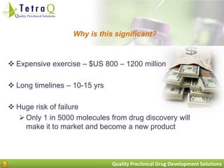 TetraQ - Integrated Preclinical Drug Development Solutions Presentation