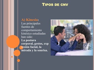 TIPOS DE CNV


A) Kinesia:
Las principales
fuentes de
comportamiento
kinésico estudiadas
han sido:
La postura
corporal, gestos, exp
resión facial, la
mirada y la sonrisa.
 