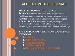 ALTERACIONES DEL LENGUAJE

D) ALTERACIONES DE LA VOZ:
Disfonía: alteración causada por un trastorno orgánico
(malformaciones laríngeas) o un incorrecto uso de la voz.
Afonía: es la ausencia de voz aunque de forma temporal
Afonía histérica: Pérdida de la voz por choque
afectivo, miedo a cantar o hablar, bloqueo por stress, sin que
exista ninguna alteración anatómica ni funcional en la laringe.

E) TRASTORNOS ASOCIADOS A CUADROS
CLÍNICOS:
   1. Autismo.
   2. Deficiencia mental.
   3. Mutismo selectivo.
   4. Parálisis cerebral.
   5. Dislexia; disgrafía; disortografía.
 