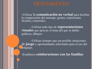 TRATAMIENTO

-Utilizar la comunicación no verbal para facilitar
la comprensión del mensaje: gestos; expresiones
faciales; corporales.

      -Utilizar todo tipo de representaciones
visuales que apoyen el tema del que se habla:
gráficos, dibujos.

       -Utilizar siempre que sea posible situaciones
de juego y oportunidades informales para el uso del
lenguaje.

-Establecer colaboraciones con las familias
 
