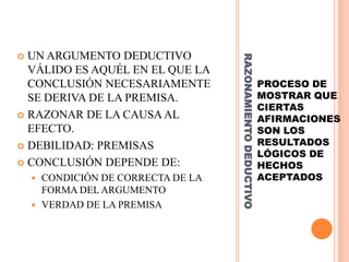  UN ARGUMENTO DEDUCTIVO




                                    RAZONAMIENTO DEDUCTIVO
  VÁLIDO ES AQUÉL EN EL QUE LA
  CONCLUSIÓN NECESARIAMENTE                                  PROCESO DE
  SE DERIVA DE LA PREMISA.                                   MOSTRAR QUE
                                                             CIERTAS
 RAZONAR DE LA CAUSA AL                                     AFIRMACIONES
  EFECTO.                                                    SON LOS
 DEBILIDAD: PREMISAS                                        RESULTADOS
                                                             LÓGICOS DE
 CONCLUSIÓN DEPENDE DE:                                     HECHOS
     CONDICIÓN DE CORRECTA DE LA                            ACEPTADOS
      FORMA DEL ARGUMENTO
     VERDAD DE LA PREMISA
 