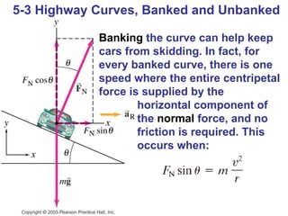 Pp Presentation Ap Physics Ch 5 | PPT