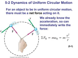 Pp Presentation Ap Physics Ch 5 | PPT