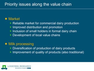 Outlook Dairy Development Ethiopia