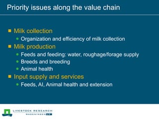 Outlook Dairy Development Ethiopia