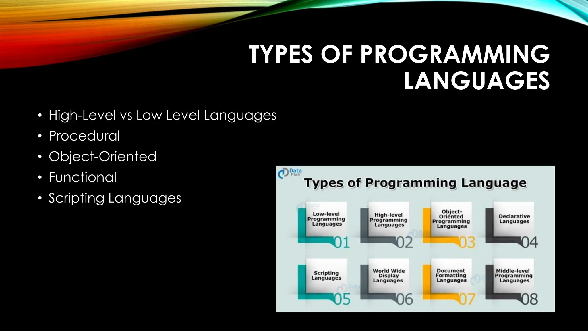 Overview of Programming language into the word of computer science ...