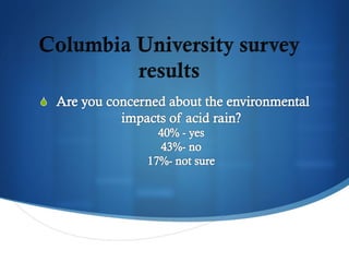 Acid Rain Powerpoint presentation | PPT