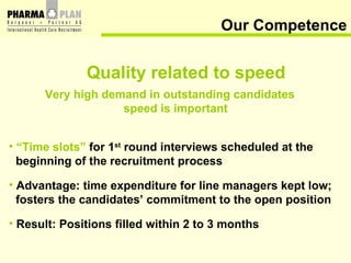Our Competence Quality related to speed Very high demand in outstanding candidates speed is important “ Time slots”  for 1 st  round interviews scheduled at the beginning of the recruitment process Advantage: time expenditure for line managers kept low;  fosters the candidates’ commitment to the open position Result: Positions filled within 2 to 3 months   