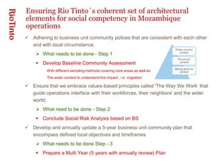 Ensuring Rio Tinto´s coherent set of architectural
elements for social competency in Mozambique
operations
 Adhering to b...