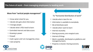 Move from “vertical people management”
• I know what is best for you
• I decide who gets what information
• I manage peopl...
