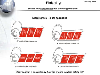 Directions 5 – 8 are Wound  In Copy position is determine by ‘how the  printing  unwinds off the roll’ Finishing What is your  copy position  (roll direction) preference? Finishing  cont. 