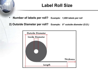 Number of labels per roll?   E xample:  1,000 labels per roll Label Roll Size 2) Outside Diameter per roll?  Example :  8” outside diameter (O.D.) 