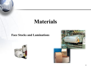 Materials Face Stocks and Laminations 