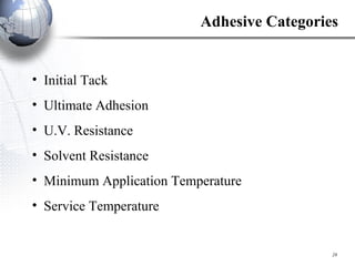 Initial Tack Ultimate Adhesion U.V. Resistance Solvent Resistance Minimum Application Temperature Service Temperature Adhesive Categories 