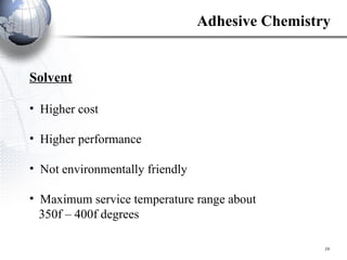 Solvent Higher cost Higher performance Not environmentally friendly Maximum service temperature range about 350f – 400f degrees Adhesive Chemistry 