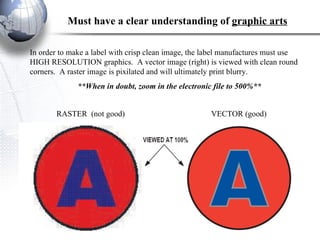 Must have a clear understanding of  graphic arts In order to make a label with crisp clean image, the label manufactures must use HIGH RESOLUTION graphics.  A vector image (right) is viewed with clean round corners.  A raster image is pixilated and will ultimately print blurry. **When in doubt, zoom in the electronic file to 500%** RASTER  (not good) VECTOR (good) 