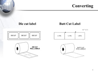 Die cut label Butt Cut Label Converting 