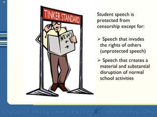Speech that invades the rights of others (unprotected speech) Speech that creates a material and substantial disruption of normal school activities Student speech is protected from censorship except for: 