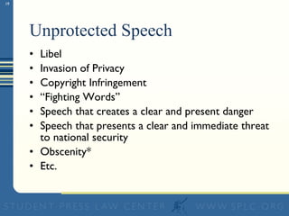 Unprotected Speech Libel Invasion of Privacy Copyright Infringement “ Fighting Words” Speech that creates a clear and present danger Speech that presents a clear and immediate threat to national security Obscenity* Etc. 