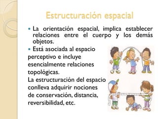 Estructuración espacial
 La orientación espacial, implica establecer
relaciones entre el cuerpo y los demás
objetos.
 Está asociada al espacio
perceptivo e incluye
esencialmente relaciones
topológicas.
La estructuración del espacio
conlleva adquirir nociones
de conservación, distancia,
reversibilidad, etc.
 