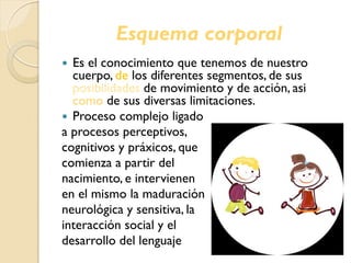 Esquema corporal
 Es el conocimiento que tenemos de nuestro
cuerpo, de los diferentes segmentos, de sus
posibilidades de movimiento y de acción, asi
como de sus diversas limitaciones.
 Proceso complejo ligado
a procesos perceptivos,
cognitivos y práxicos, que
comienza a partir del
nacimiento, e intervienen
en el mismo la maduración
neurológica y sensitiva, la
interacción social y el
desarrollo del lenguaje
 