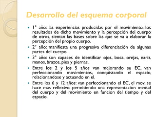 Desarrollo del esquema corporal
 1° año: las experiencias producidas por el movimiento, los
resultados de dicho movimiento y la percepción del cuerpo
de otros, sientan las bases sobre las que se va a elaborar la
percepción del propio cuerpo.
 2° año: manifiesta una progresiva diferenciación de algunas
partes del cuerpo.
 3° año: son capaces de identificar ojos, boca, orejas, nariz,
manos, brazos, pies y piernas.
 Entre los 2 y los 5 años van mejorando su EC, van
perfeccionando movimientos, conquistando el espacio,
relacionandose y actuando en el.
 Entre los 6 y 12 años: van perfeccionando el EC, el mov. se
hace mas reflexivo, permitiendo una representación mental
del cuerpo y del movimiento en funcion del tiempo y del
espacio.
 