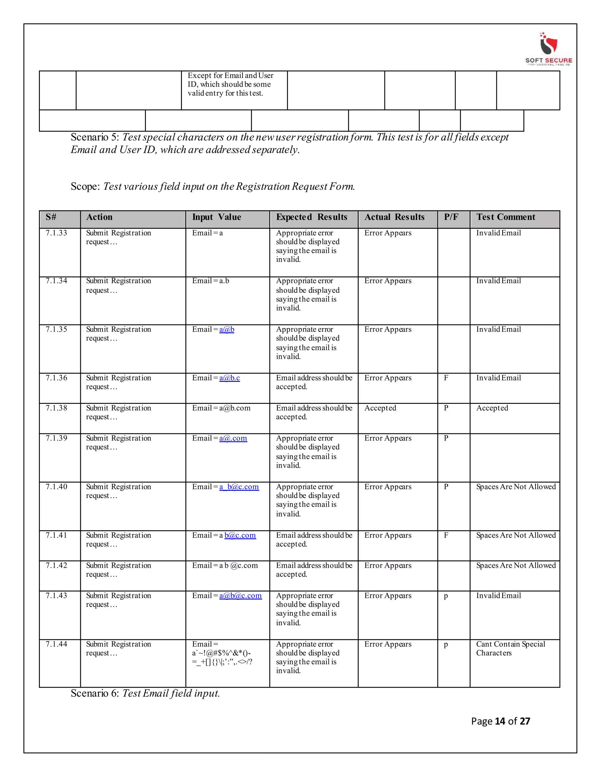 Mobile/Web App Development Project Report