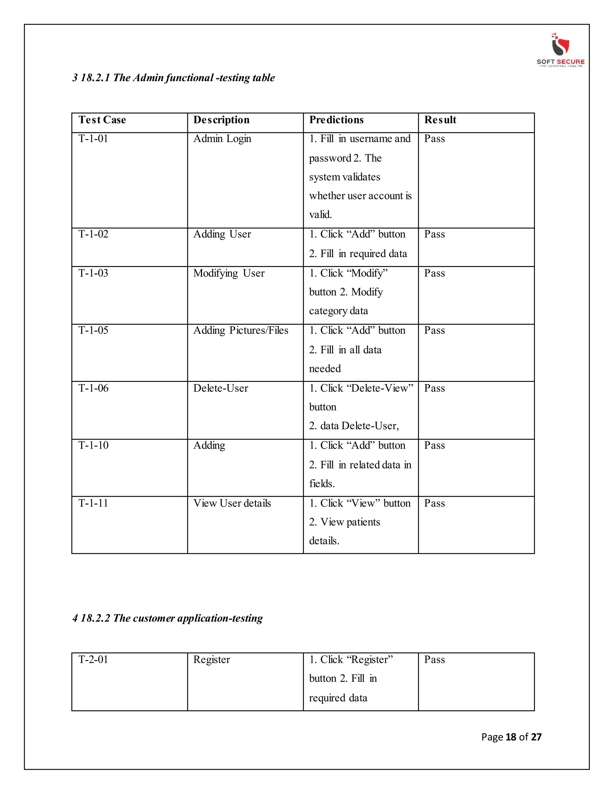 Mobile/Web App Development Project Report