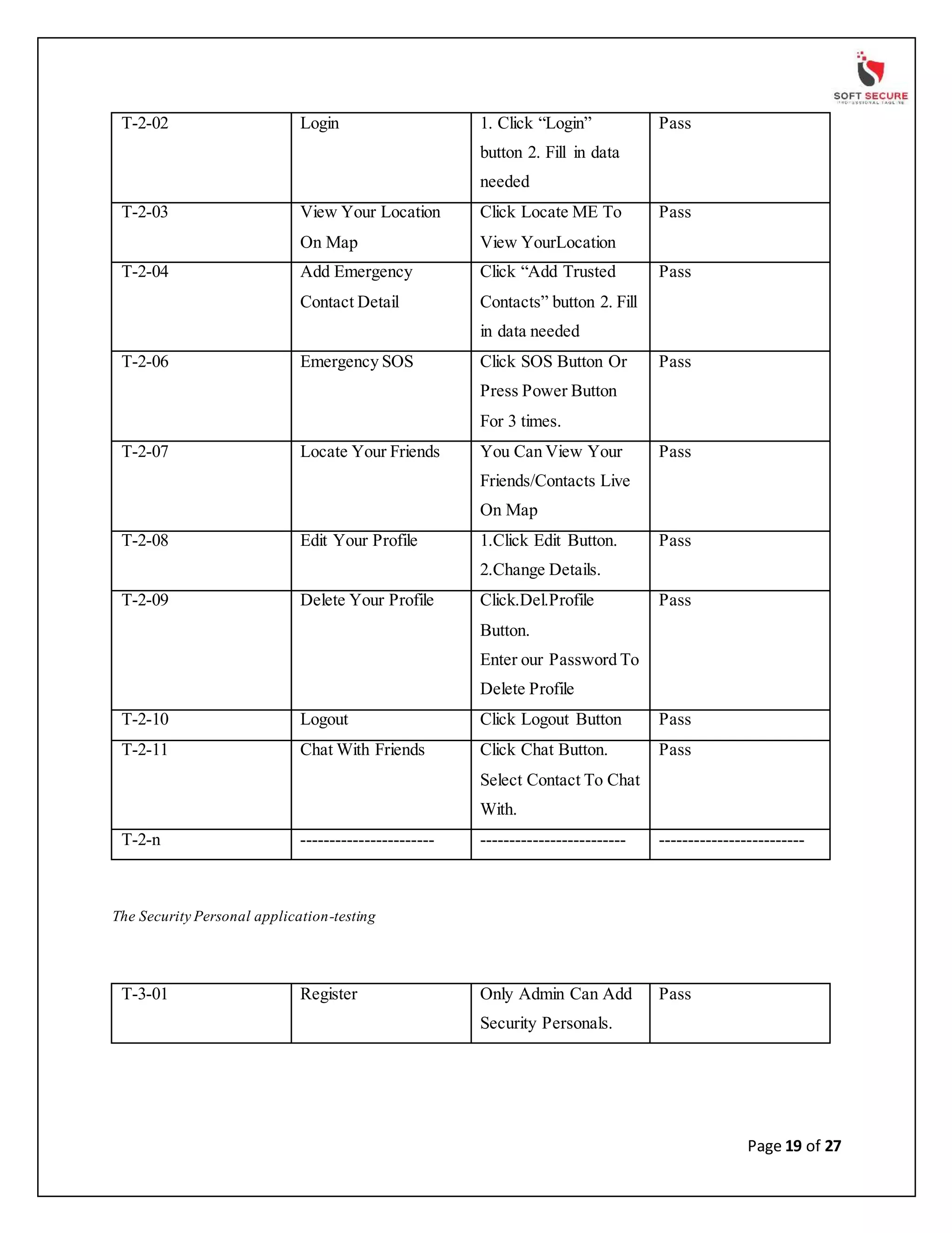 Mobile/Web App Development Project Report
