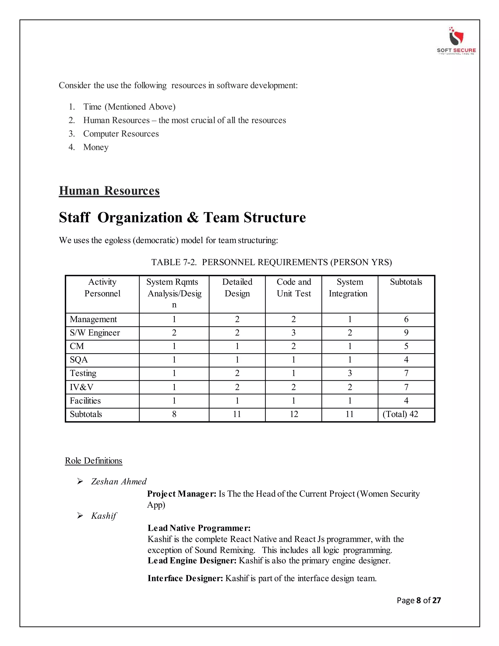 Mobile/Web App Development Project Report