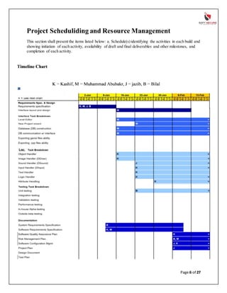 Mobile/Web App Development Project Report | DOCX