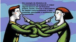 Um exemplo da dinâmica do
comportamento de projeção é culpar
alguma pessoa por um fracasso
próprio. Assim, evita-se o desconforto
de admitir conscientemente a falta
cometida, guardando o sentimento no
inconsciente.
 
