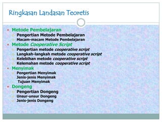 Ringkasan Landasan Teoretis
 Metode Pembelajaran
 Pengertian Metode Pembelajaran
 Macam-macam Metode Pembelajaran
 Metode Cooperative Script
 Pengertian metode cooperative script
 Langkah-langkah metode cooperative script
 Kelebihan metode cooperative script
 Kelemahan metode cooperative script
 Menyimak
 Pengertian Menyimak
o Jenis-jenis Menyimak
o Tujuan Menyimak
 Dongeng
 Pengertian Dongeng
 Unsur-unsur Dongeng
 Jenis-jenis Dongeng
 